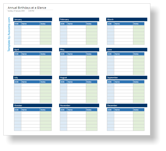 Annual Birthdays at a Glance