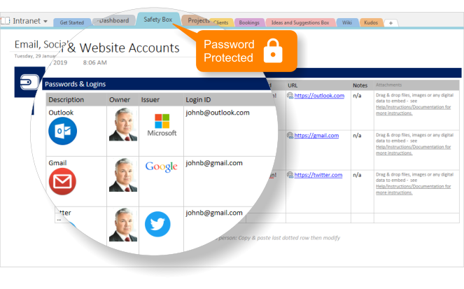 Intranet for OneNote - SafetyBox