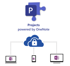 Auscomp Onenote Project Management powered by OneNote - Templates for OneNote by ...