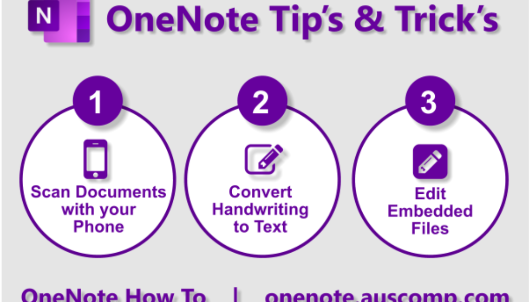 How to Archives Templates for OneNote by