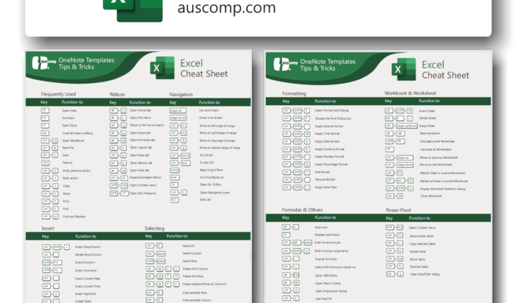 MS Excel Cheat Sheet