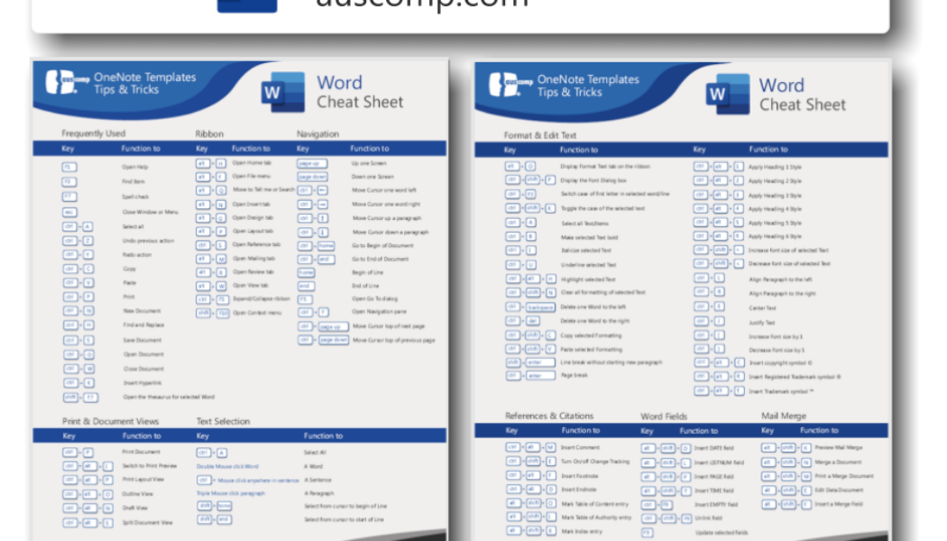 MS Word Cheat Sheet