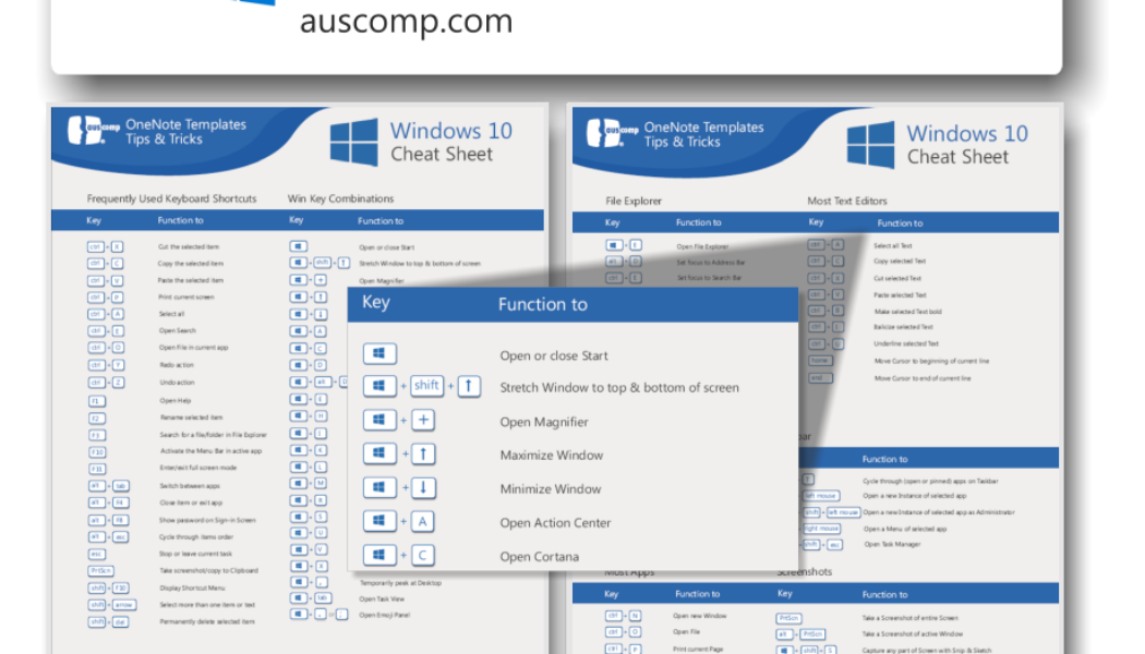 Windows 10 Cheat Sheet