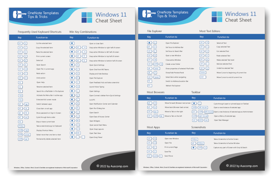 Cheat Sheet Template Excel
